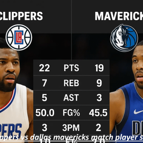 la clippers vs dallas mavericks match player stats